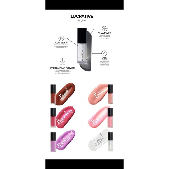 Younique Lucrative Lip Gloss Loved New in Box - Picture 2 of 6